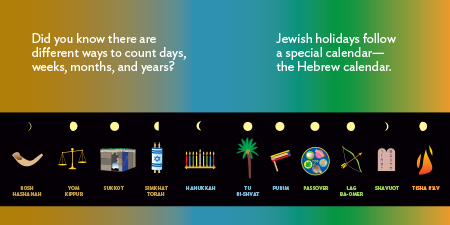 All About Jewish Time double-page spread